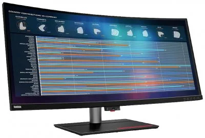 Lenovo p40w20 40in curved 5k daisy 62C1GAT6EU