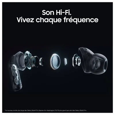 Samsung Galaxy Buds4 Pro Blanc - Ecouteurs sans fil