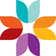 Logo Euroflorist Belgique