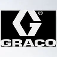 Logo Graco