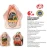 Promo Poulet Fermier Label Rouge