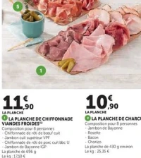 LA PLANCHE DE CHIFFONNADE VIANDES FROIDES