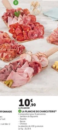 LA PLANCHE DE CHARCUTERIE
