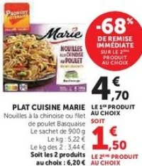 Plat cuisiné Marie (Nouilles à la chinoise ou filet de poulet Basquaise)