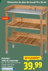 Parkside Table de rempotage