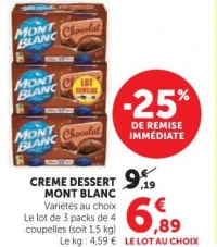 Creme Dessert Mont Blanc