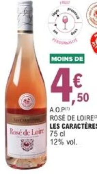 A.O.P Rosé de Loire Les Caractères