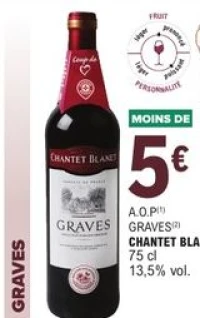 A.O.P GRAVES CHANTET BLANET