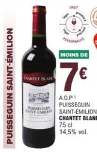 Puisseguin Saint-Émilion Chantet Blanet