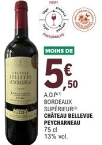A.O.P Bordeaux Supérieur Château Bellevue Peycharneau