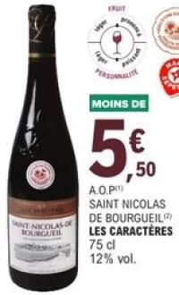 A.O.P SAINT NICOLAS DE BOURGUEIL LES CARACTÈRES