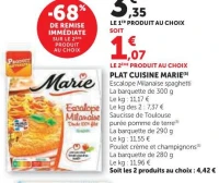 PLAT CUISINÉ MARIE (Escalope Milanaise spaghetti, Saucisse de Toulouse purée)