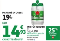 MINI FÛT HEINEKEN