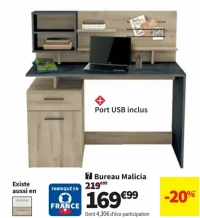 Bureau Malicia