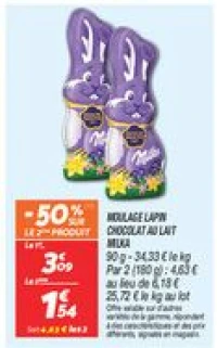 Moulage lapin chocolat au lait