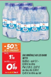 Eau minérale aix les bains