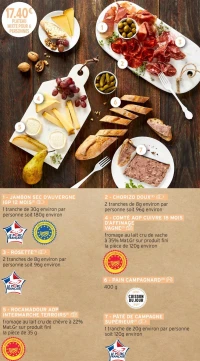PLATEAU MIXTE POUR 6 PERSONNES
