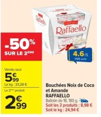 Bouchées Noix de Coco et Amande RAFFAELLO
