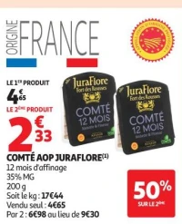 COMTÉ AOP JURAFLORE(¹)