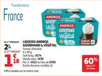 LIEGEOIS ANDROS GOURMAND & VÉGÉTAL