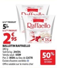 BALLOTIN RAFFAELLO