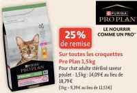 Sur toutes les croquettes Pro Plan 1,5kg