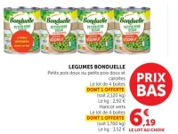 LEGUMES BONDUELLE