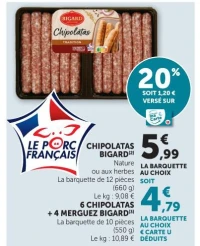 CHIPOLATAS