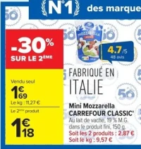 Mini Mozzarella CARREFOUR CLASSIC'