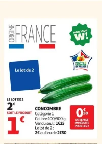 CONCOMBRE