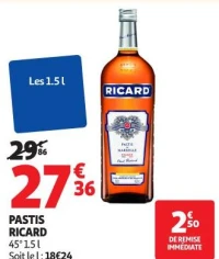 PASTIS RICARD