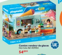 Camion vendeur de glaces Playmobil