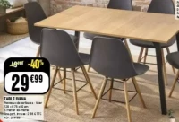 TABLE IVANA