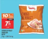 Cuisses de poulet surgelées 