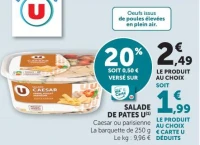 SALADE DE PATES U(1)