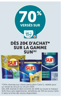 Gamme Sun