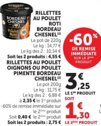 Rillettes au poulet rôti, rillettes au poulet oignons ou poulet piment Bordeau Chesnel