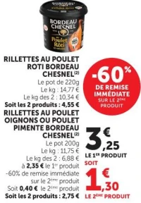 Rillettes au poulet rôti Bordeau Chesnel