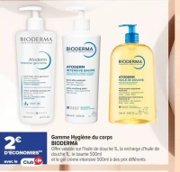Bioderma Gamme Hygiène du corps