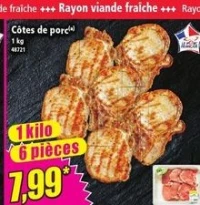 Côtes de porc