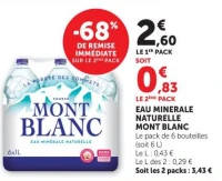 Mont Blanc Eau Minérale Naturelle