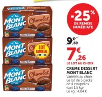Crème dessert Mont Blanc