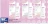 Promo Soins Lavants Intime 100ml SAFORELLE
