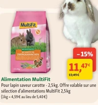 Alimentation MultiFit