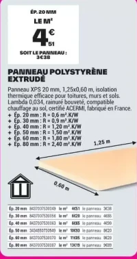 Soprema Panneau polystyrène extrudé