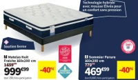 Simmons Sommier Parure 160x200 cm