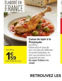 Cuisse de lapin à la Provençale