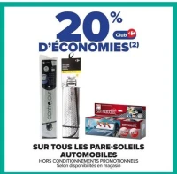 Pare-soleils automobiles