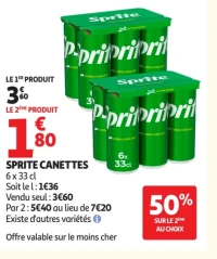 Sprite canettes