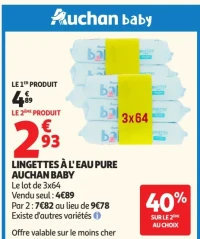 Lingettes à l'eau pure Auchan Baby